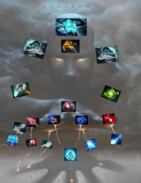 Dota 2 Storm Spirit Edit Storm Spirit, Dota 2 Heroes, Dota2 Heroes, Dota 2 Game, Dota 2, Photo Wall, Quick Saves