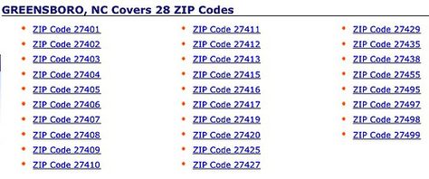 Zip Codes Zip Codes, Number Code, Zip Code, Area Codes, Coding