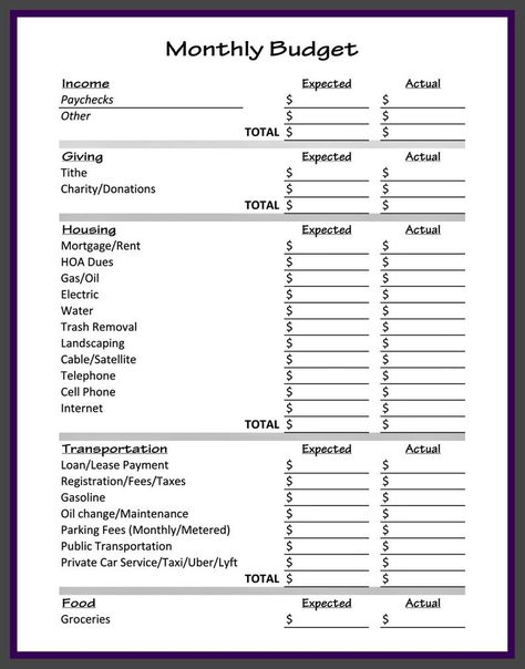 Financial Journal, Faire Son Budget, Printable Budget Planner, Budget Sheet, Printable Budget, Money Budget, Financial Budget, Personal Finance Budget, Budgeting 101