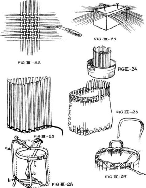 Adirondack Pack Basket and harness instrutions Pack Basket, Basket Weaving Diy, Basket Weaving Patterns, Bushcraft Skills, Pine Needle Baskets, Basket Uses, Diy Weaving, Newspaper Crafts, Diy Basket