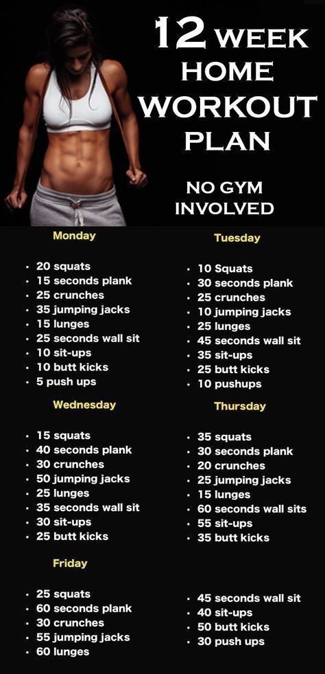 Week Home Workout Plan, Cardiovascular Fitness, Home Workout Plan, Motivasi Diet, Household Objects, No Gym, Trening Fitness, Workout Plan For Women, Workout Program