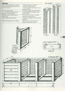 jim crockett's cadillac compost bin info: Compost Shed, Compost Bin Plans, Homemade Compost Bin, Compost Bin Diy, Diy Compost, Composting At Home, Victory Garden, Garden Compost, Veg Garden