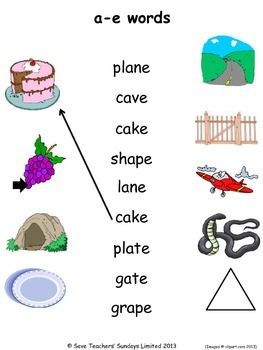 A-e Words, Sound Chart, Phonics Lesson Plans, Apple Math, Spelling Lessons, Blends Worksheets, Cvc Word Families, Kindergarten Reading Worksheets, Long E