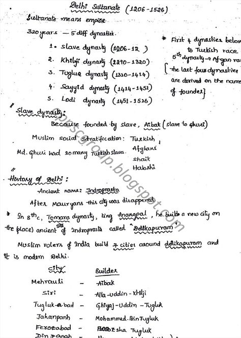 Part4- Delhi Sultanate - Medieval India History Short Notes |APPSC Material, Group 1 Group 2 Notification, UPSC, Bank PO, IBPS, General Studies Material Delhi Sultanate Timeline, History Upsc Notes, Upsc Notes History, Delhi Sultanate History Notes, Medieval History Of India Notes, Delhi Sultanate Mind Map, Indian History Notes, Notes History, History Of Modern India