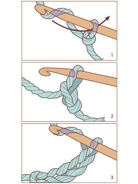 Step 1 Yarn over (yo) hook and draw yarn through to form a new loop without tightening previous one. Step 2 Repeat to form as many chain stitches as required. Do not count slip knot as a chain stitch. Loom Knitting For Beginners, Projek Menjahit, Crochet Stitches Guide, Crochet Stitches Diagram, Crochet Stitches For Blankets, Beginner Crochet Tutorial, Easy Crochet Stitches, Beginner Crochet Projects, Crochet Stitches For Beginners