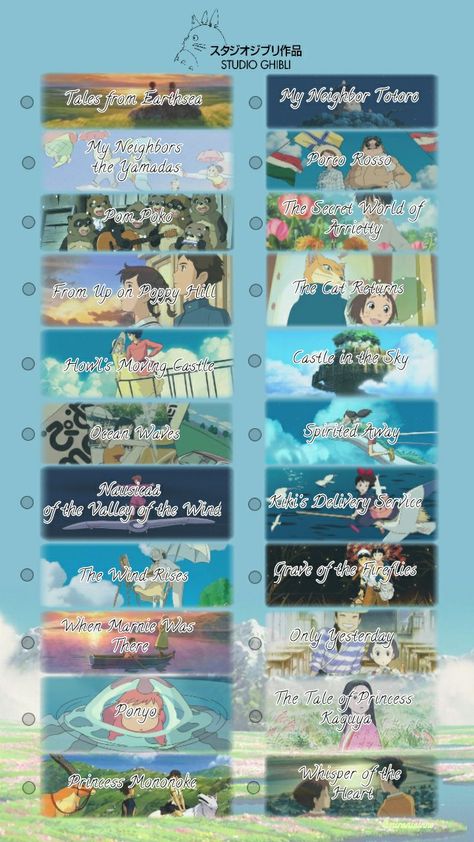 feel free to use this Ghibli Movies Checklist I made. Gibli Studio All Movies, Movie Anime To Watch, Gibli Studio Movie List, All Ghibli Movies List, Studio Ghibli Movie Checklist, Best Studio Ghibli Movies, Studio Ghibli Movies List, Anime Checklist To Watch, Ghibli Movies List