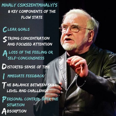 The Flow State | How to Trigger and Hack it for your Productivity Flow Psychology, Mihaly Csikszentmihalyi, Flow Quotes, Sports Psychology, Sport Quotes Motivational, In The Zone, Flow State, Encouraging Quotes, The Zone