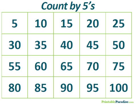 Printable Count by 5's Practice Chart Counting By 5's Kindergarten, Count By 5's Worksheet Free Printable, Skip Counting Chart Free Printable, Superhero Bingo, Skip Count By 5, Count By 5, Count By 5s, Esl Numbers, Count By 2