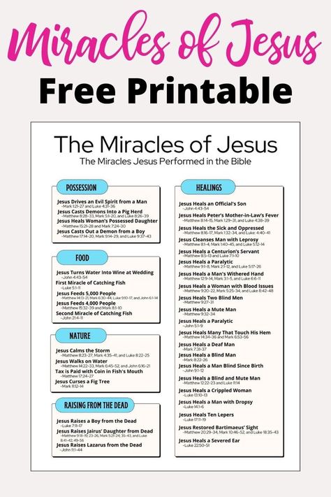 Miracles of Jesus Miracles Of Jesus For Kids Craft Ideas, Who Is Jesus Lesson For Kids, Jesus Miracles Crafts, Bible Miracles, Bible In Chronological Order, Miracles In The Bible, Jesus Miracles, Jesus Teaching, Jesus Story