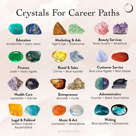 Love By Luna® on Instagram: “Crystal Duos For Career Paths 💼✨💎 Want to know which crystal pairings can support your career (or which to buy for a friend)? Here are a…” Crystal Pairings, Witch Business, Crystal Combinations, Golden Calcite, Gemstones Chart, Crystal Healing Chart, The Crystals, Crystals Healing Properties, Spiritual Crystals