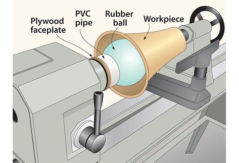 Metalworking Lathe, Lathe Chuck, Woodturning Tools, Woodworking Lathe, Wood Turning Lathe, Lathe Projects, Wood Turner, Lathe Tools, Learn Woodworking