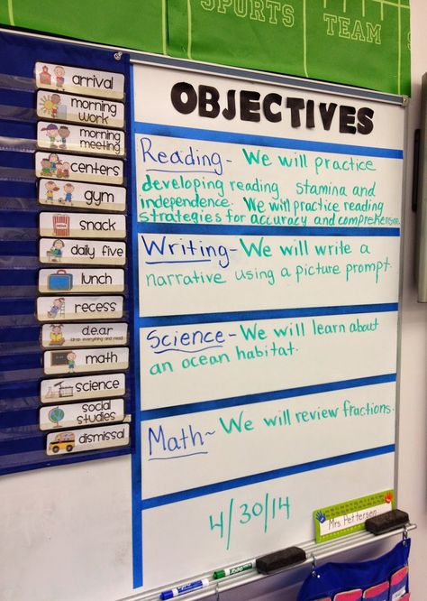 How to display learning objectives/essential questions. What Why How Objectives, Display Objectives In Classroom, Displaying Learning Objectives, Learning Targets Display, Learning Target Display, Learning Objectives Display, Objectives Display, Language Objectives, Reading Stamina