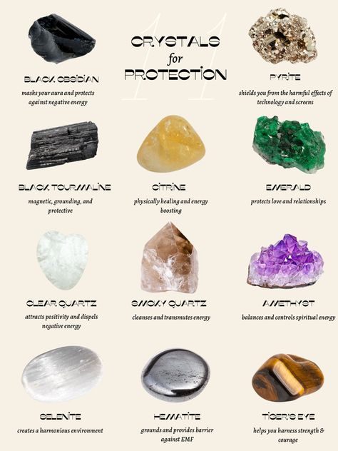 digital artwork of crystals for protection and their meanings Crystals Against Negative Energy, Crystals For Shielding, Crystals That Protect From Evil, Crystals To Protect From Evil Spirits, Crystal Protection Spell, Crystals For Banishing Negativity, Crystals For Moms, Stones For Concentration, Crystals To Ward Off Negative Energy