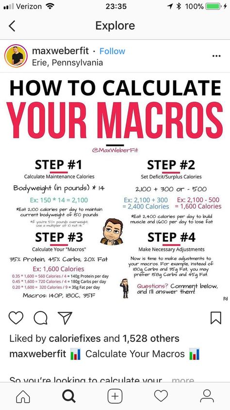 How to Calculate your Macros Metabolism Confusion, Macro Nutrition, Macros Diet, Ketogenic Diet For Beginners, Ketogenic Diet Meal Plan, Macro Meals, Ketogenic Diet Plan, Diets For Beginners, Diet Help