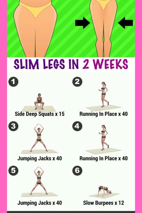 Slim Legs In 2 Weeks - No Equipment, At Home Quick Leg Workout, Burn Thigh Fat, Best Leg Workout, Reduce Thigh Fat, 12 Minute Workout, Exercise To Reduce Thighs, Lose Thigh Fat, Tone Thighs, Challenge Ideas