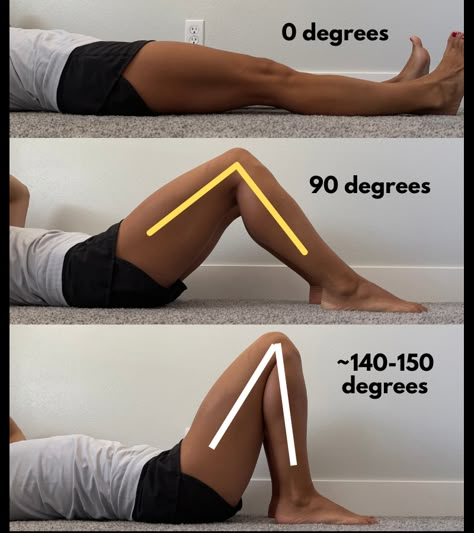 knee flexion angles Muscles Around The Knee, Knee Flexion Degrees, Knee Range Of Motion Exercises, Knee Bending Exercises, Exercises For Stiff Knees, Exercises For Knee Replacement Patients, Stiff Knees Exercise, Keep The Adventure Alive, Knee Flexion Exercises