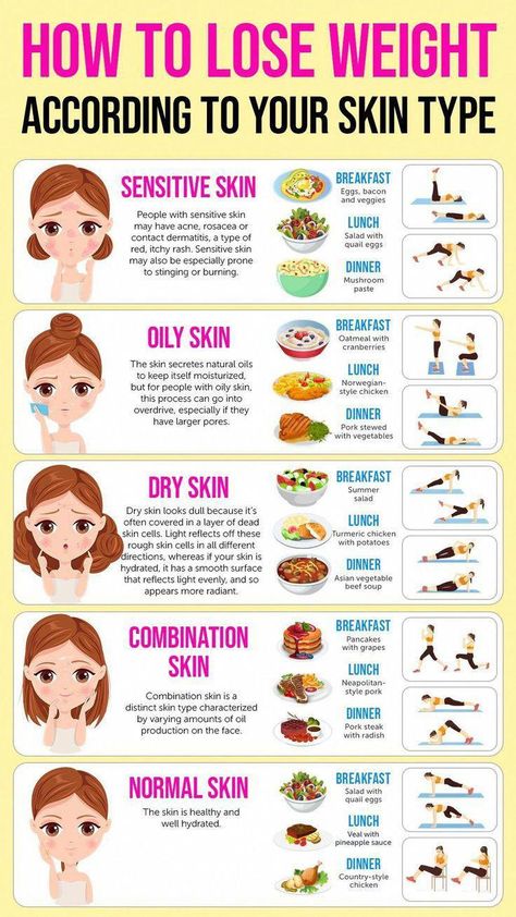 #HealthDiet How To Get Slim, Smoothies Vegan, Developing Healthy Habits, Push Up Challenge, Makanan Diet, 30 Day Workout Challenge, Lose 50 Pounds, Stubborn Belly Fat, Boost Metabolism