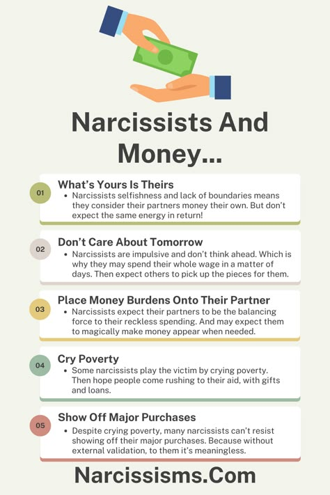 Narcissists And Money - Narcissisms.Com Narcissists And Money, Social Personality, Family Dysfunction, Narcissism Quotes, Narcissism Relationships, Manipulative People, Attachment Theory, Face Reading, Narcissistic Personality