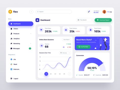 Sales Dashboard Design, Presentations Ideas, Dashboard Ui Design, Dashboard App, Sales Dashboard, Learn Web Development, Data Visualization Design, App Interface Design, Gui Design