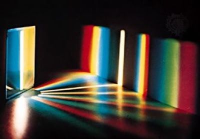 Questions - Answers: DIFFRACTION GRATING - Q17 Refraction Art, Light Spectrum, Light Diffraction, Light Refraction, Refraction Of Light Experiment, Diffraction Grating, Light Reflection And Refraction, Diffraction Of Light, Visible Spectrum