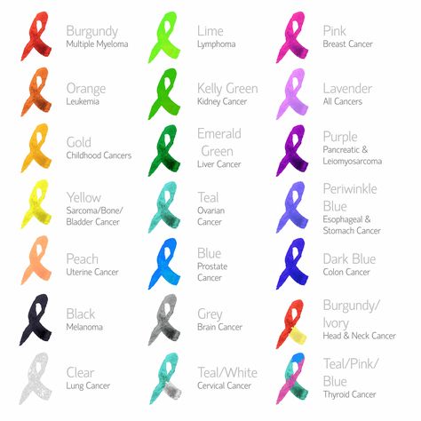 Lymphoma Tattoo, Support Tattoo, Awareness Ribbons Colors, Birth Colors, Lymphoma Awareness, Ribbon Tattoos, Fundraising Event, Color Meanings, Awareness Ribbon