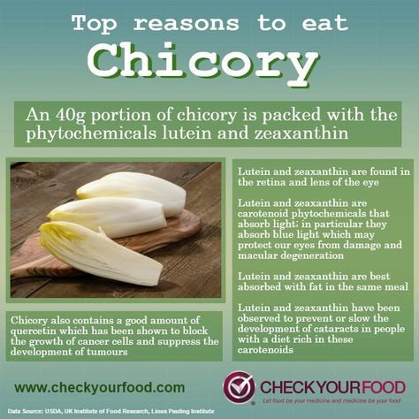 Chicory Benefits, Chicory Root Benefits, Chicory Coffee, Live Beautiful, Chicory Root, Green Acres, Personalized Nutrition, Food Therapy, Living Healthy