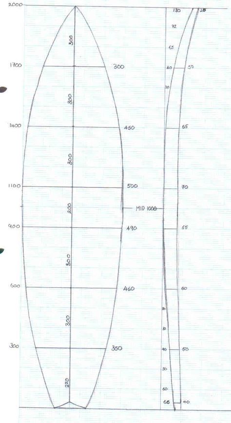 Deco Surf, Longboard Design, Wood Surfboard, Surfboard Decor, Wooden Surfboard, Surfboard Shapes, Anna White Diy Plans Furniture, Surf Decor, Surfboard Art