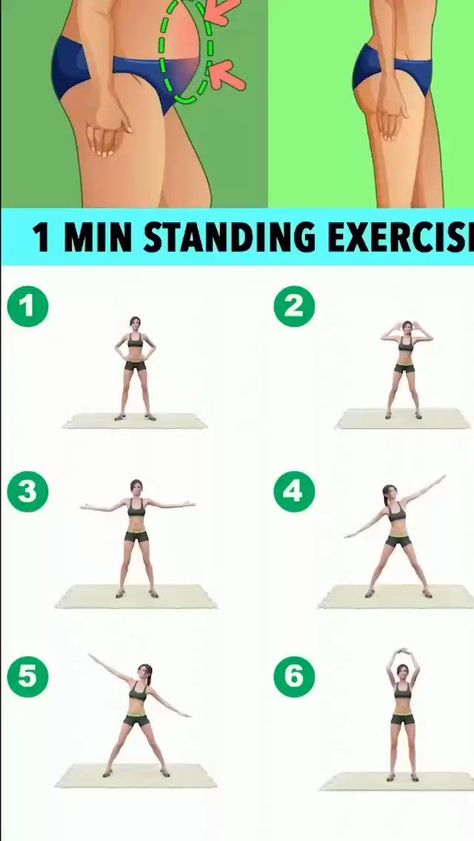 Belly Exercises For Women, Latihan Dada, Bolesti Chrbta, Full Body Gym Workout, Bodyweight Workout Beginner, Weight Workout Plan, Trening Abs, Gym Workout Videos, Trening Pilates