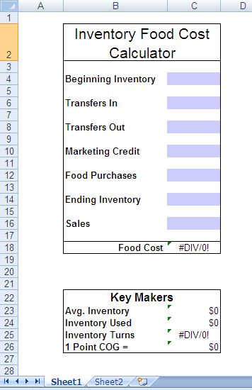 Month End Food Cost Calculator Cost Calculator, Catering Budget Template, Catering Amounts Food, Catering Equipment Checklist, Catering Calculator Food, Business Plan Infographic, Bbq Food Truck, Culinary Lessons, Chef Tools