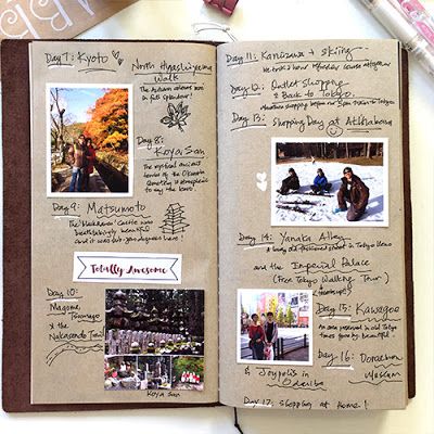 Simply Yin's Midori Travelers' Notebook - I have always loved her digital scrapbook templates and her travel journal is incredible! Journal Polaroid, Travel Journal Template, Travel Journal Scrapbook, Midori Travelers Notebook, Travel Log, Diary Ideas, Scrapbook Templates, Journal Template, Journals & Planners