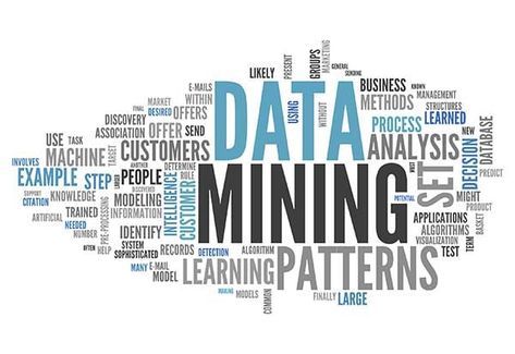 Data mining techniques are used for data analysis and knowledge discovery from a database that helps in finding patterns to discover future trends in businesses and also to make predictions using data. Computational Biology, Data Modeling, Database System, Seo Writing, Data Mining, Future Trends, Leadership Skills, Data Analysis, Data Analytics