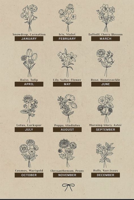 Peony Birth Flower, Flower Meanings Chart Tattoo, Poppy Flower Meaning Birth Month, Birth Flower Bouquet Tattoo 8 Flowers, Peonies Symbolize, Totem Tattoo, Peony Tattoo, Peonies Tattoo, Birth Flower Tattoos