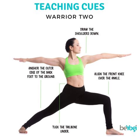 Yoga Teaching Cues, Yoga Cues, Yoga Humor, Hata Yoga, Yoga Teacher Resources, Yoga Teaching, Yoga Routine For Beginners, Ayurveda Yoga, Yoga Guide