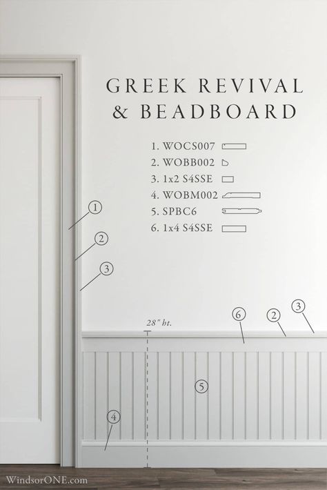 Greek Revival with Beadboard - WindsorONE Greek Revival Interior Design, Greek Revival Interiors, Hallway Gallery Wall, Trim Carpentry, Greek Revival Home, Picture Molding, Joinery Details, Trim Work, Greek Revival