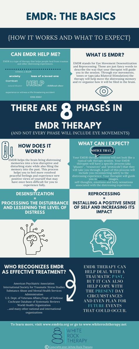 Eye Movement, Emdr Therapy, Mental Health Therapy, Therapy Counseling, Counseling Resources, Online Therapy, Therapy Worksheets, White Rock, Therapy Tools