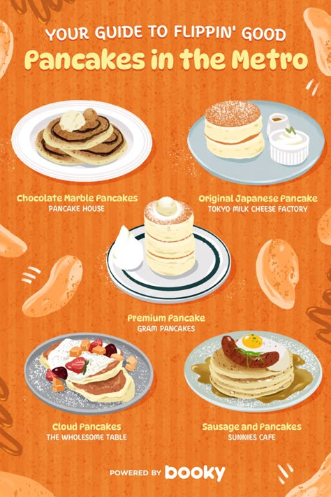 Different Types Of Pancakes, Toca World Recipes, Pancake Flavors, Faith Varvara, Types Of Pancakes, Homemade Recipe Books, Toca World, Mushroom Identification, Unique Snacks