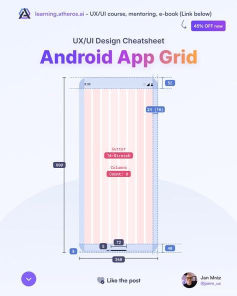 “Android mobile app grid cheatsheet for UX/UI designers 🤟” App Design Process, การออกแบบ Ui Ux, Grid App, Ui Design Tutorial, Desain Ux, Ux Design Principles, Ux App Design, Android App Design, Ui Ux App