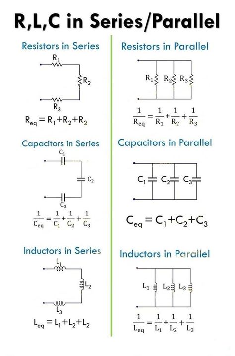 Parallel Circuit, Basic Electrical Engineering, Electrical Engineering Books, Electrical Engineering Projects, Basic Electronic Circuits, Physics Lessons, Physics Concepts, Learn Physics, Power Engineering