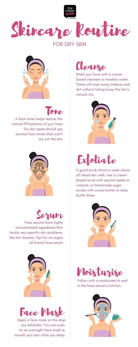 Proper Skin Care Routine, Haut Routine, Serum For Dry Skin, Mask For Dry Skin, Dry Skin Problem, Dry Skin Care Routine, Skin Care Routine For 20s, Dry Skin On Face, Routine Skin