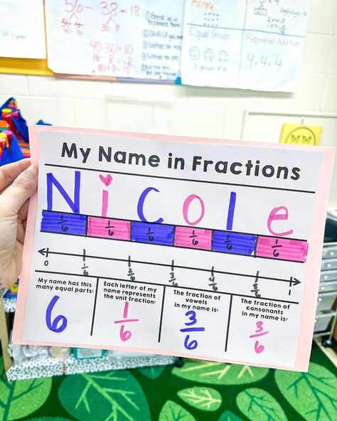 Name Fraction Activity, Fractions For 3rd Grade, My Name In Fractions, Fractions Ks2, 4th Grade Fractions, Classroom Setup Elementary, Intervention Classroom, Unit Fractions, Learning Mathematics