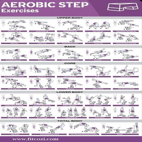 The main benefits of using an aerobic stepper include: Cardiovascular workout: Stepping up and down on the platform engages large muscle groups in the legs and increases heart rate, promoting cardiovascular endurance. Lower body strength: Regular use of the stepper can help tone and strengthen the muscles in the legs, including the quadriceps, hamstrings, and calves. Coordination and balance: The stepper challenges your balance and coordination, especially when performing complex movements an... Step Aerobic Workout, Step Exercises, Pull Day Workout, Fitness Posters, Stepper Workout, Mat Pilates Workout, Aerobic Step, Step Aerobics, Full Body Cardio