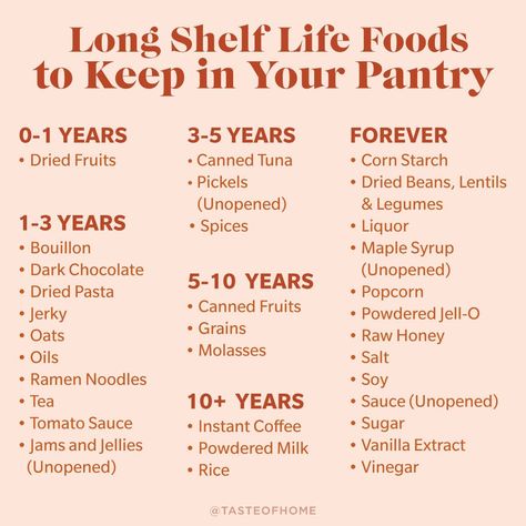 Long Term Food Storage Staples That Last Forever Survival Food Storage, Emergency Preparedness Food, Long Term Food Storage, Emergency Preparedness Kit, Mom Thoughts, Healthy Carbs, Emergency Preparation, Long Shelf, Emergency Food