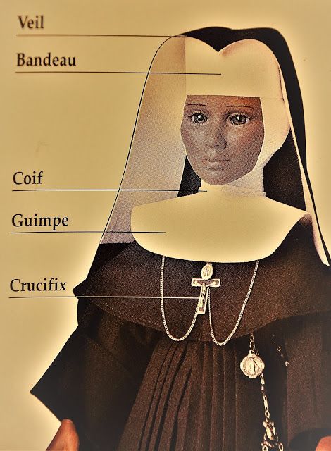 Orbis Catholicus Secundus: Names for the Parts of the Habit of Nuns Nun Core, Nun Art, Nun Outfit, Nuns Habits, Christian Stuff, Horror Music, Movie Genres, Catholic Art, Avignon