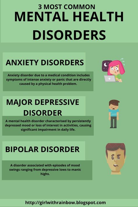 Schitzoeffective Disorder, Counseling Room, Types Of Mental Health, Emotions Activities, Mental Disorder, Mental Health Nursing, Mental Health Disorders, Mental Health Resources, Mental Disorders