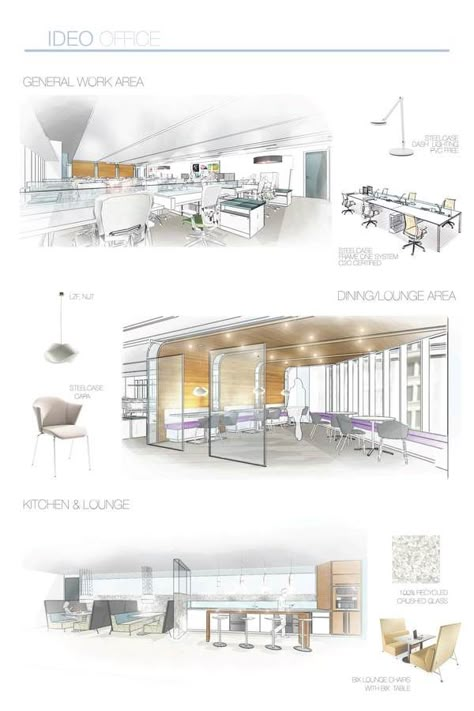 IDEO Office Interiors by Amy Hagedorn, via Behance Office Design Presentation, Sketch Presentation, Portfolio Design Layouts, Interior Design Presentation Boards, Office Drawing, Interior Presentation, Presentation Boards, 포트폴리오 레이아웃, Interior Design Renderings