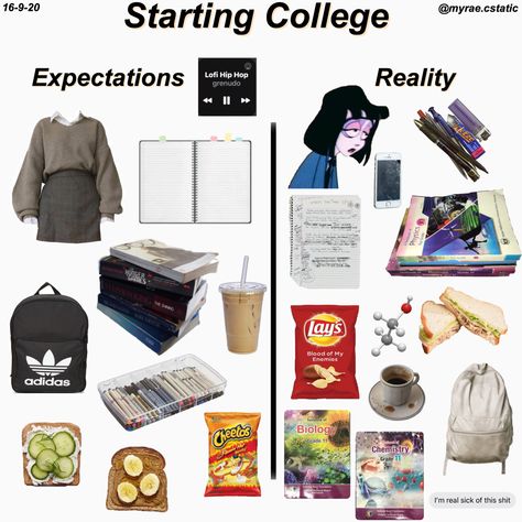 Niche Memes Study, Starting College, Niche Aesthetic, What's My Aesthetic, Aesthetic Types, Career Vision Board, Niche Memes, Fall Mood Board, Mood Clothes