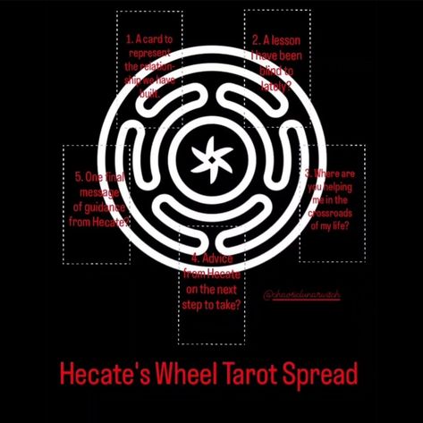 Hekate Cheat Sheet, Tarot Spreads Hecate, Hecate Tarot Spread, Hekate Tarot Spread, Hecate Worship, Hekate Altar, How To Start Working With Hecate, Hecate Information, Hekate Correspondences