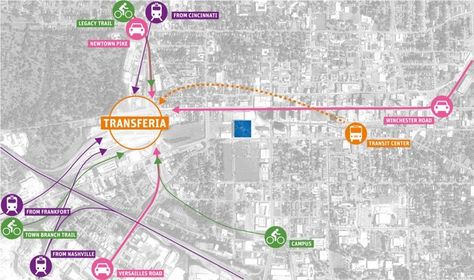 transportation diagram. Google Earth Images, Photography Space, Urban Ideas, Map Diagram, Urban Concept, Urban Design Diagram, Urban Analysis, Urban Design Graphics, Urban Design Concept