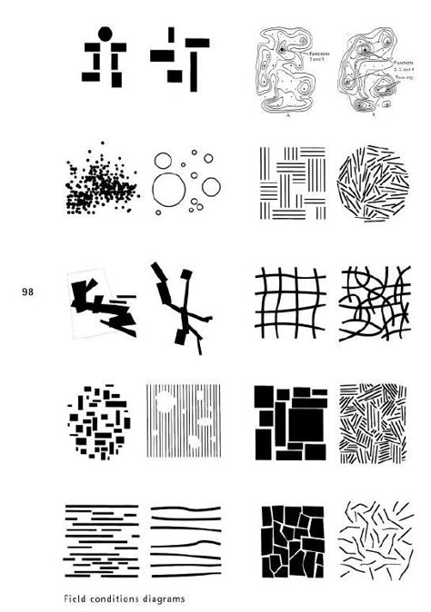 Parti Diagram, Architecture Diagrams, Architectural Diagrams, Urban Analysis, Model Architecture, Site Analysis, Concept Diagram, Architecture Graphics, Architecture Design Concept