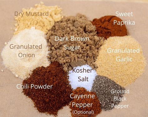 Cajun Dry Rub will rub the Cajun in just about any pork, beef, chicken or seafood. Packed full of flavor from the Bayou. Cajun Dry Rub, Creole Spice, Brisket Rub, Dry Rub Recipes, Chicken Rub, Meat Rubs, Spice Mix Recipes, Fodmap Friendly, Smoked Meats